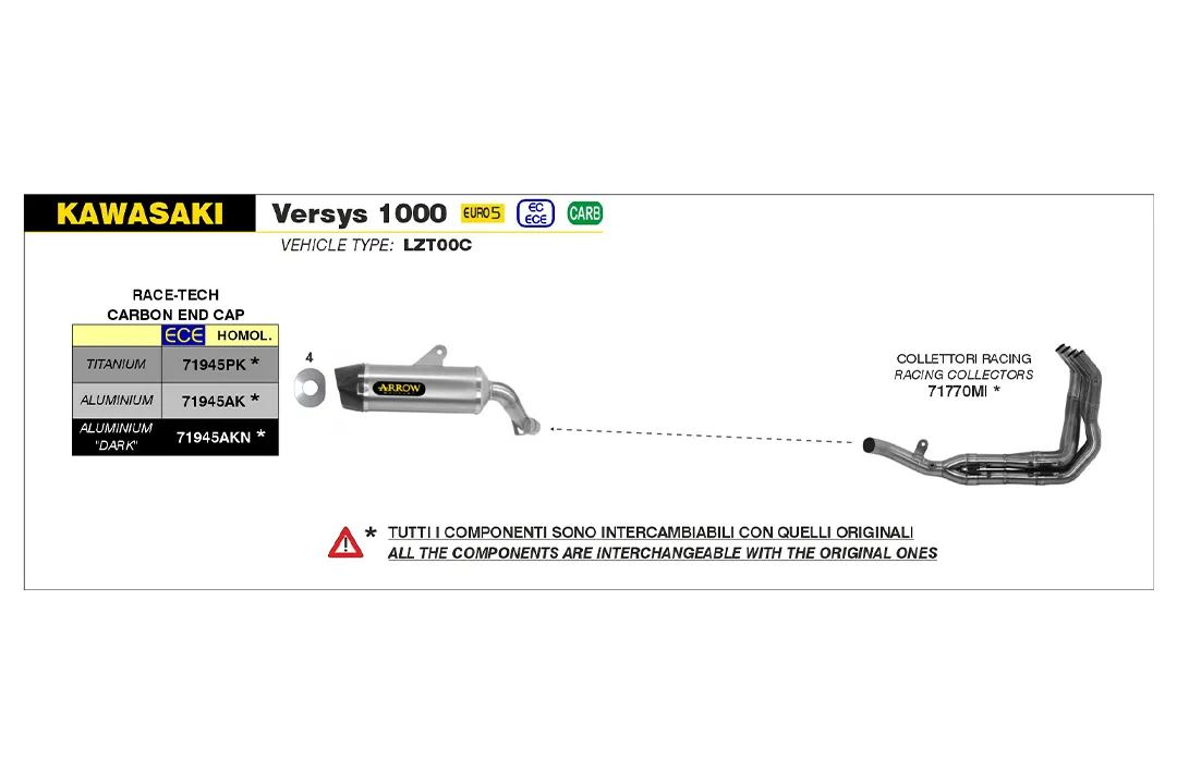 ARROW Auspuff RACE-TECH DARK Aluminium für Kawasaki Versys 1000 Modelljahr 2021-