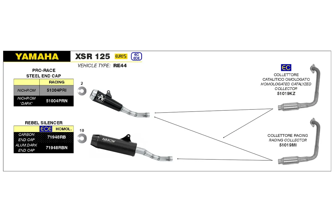ARROW Auspuff REBEL DARK Sip-On mit Aluminium-Endkappe für Yamaha XSR 125 Modelljahr 2022-