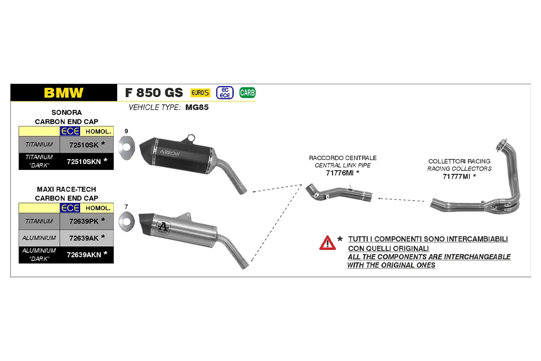 ARROW Racing-Zwischenrohr aus Edelstahl für BMW F 750 GS / F 850 GS 2021-, F800GS, F900GS 2024-
