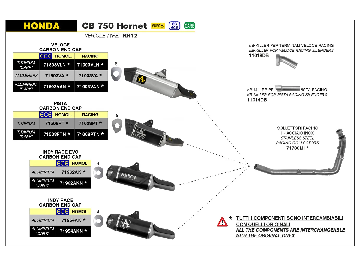 ARROW VELOCE DARK Slip-On Aluminium für Honda CB750 Hornet Modelljahr 2023-
