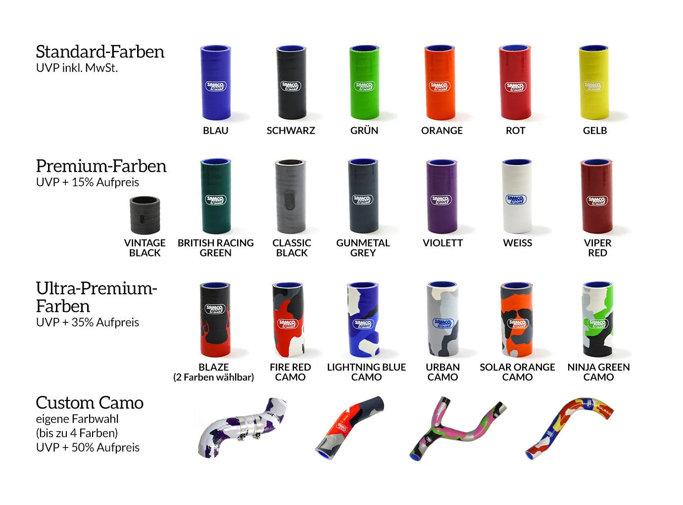 SAMCO SPORT Siliconschlauch Kit solar orange camouflage für KTM 690 SMC R 690 Enduro R Gas Gas ES 700 SM 700 Typ: GG LC4 Modelljahr 2014-2024